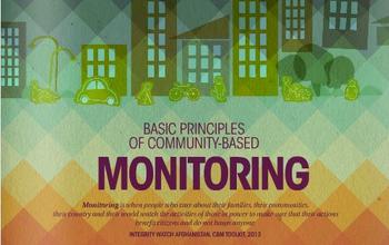 Basic principles of Community-Based Monitoring 