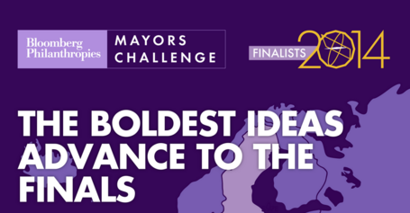 21 European cities proposed in the Bloomberg Mayors Challenge